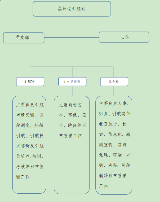 w66国际官网(中国)最给力的老牌娱乐 - welcome