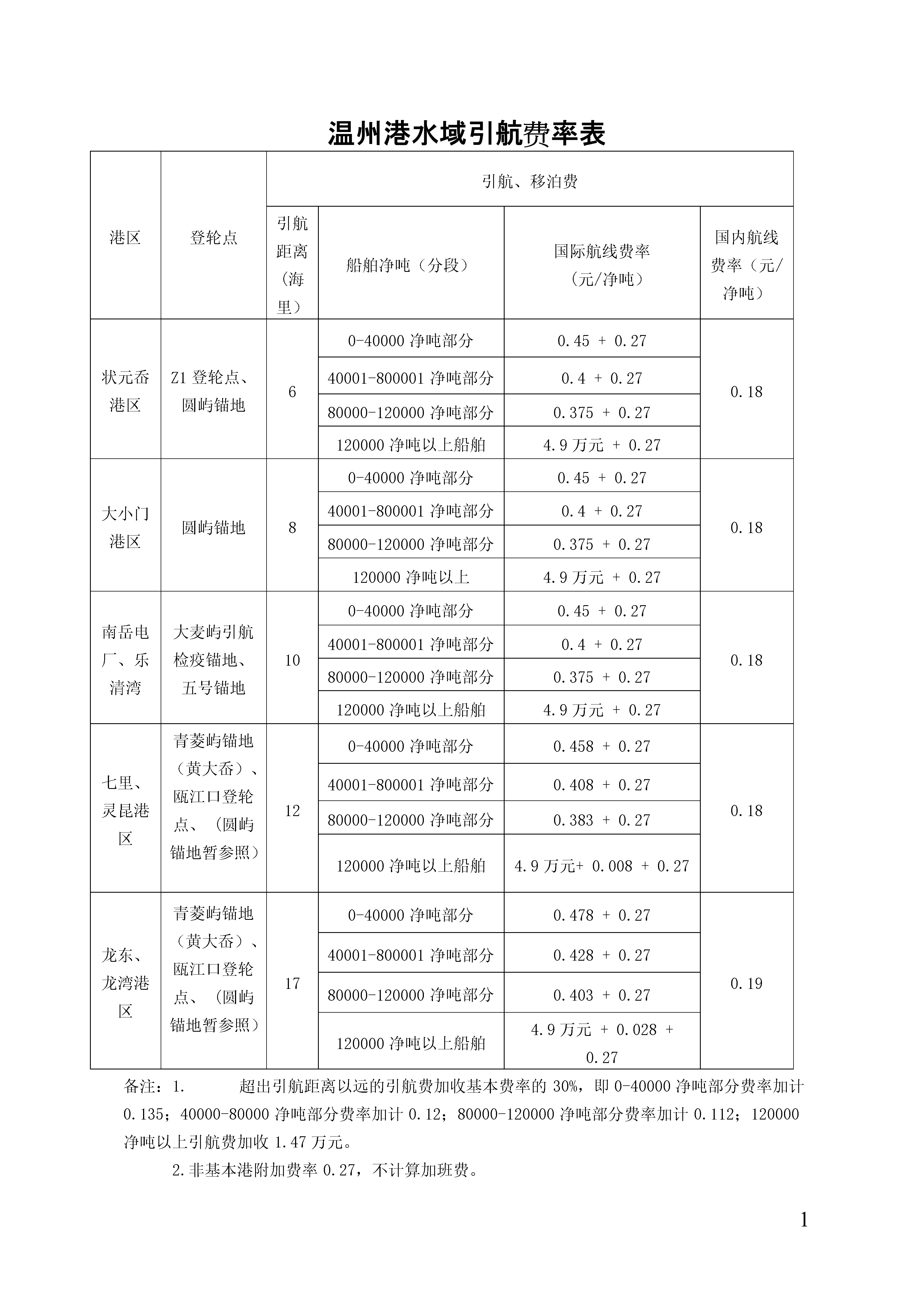 w66国际官网(中国)最给力的老牌娱乐 - welcome